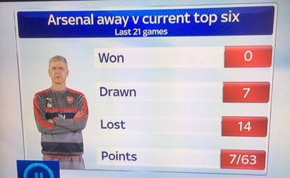 Arsene is like an online troll