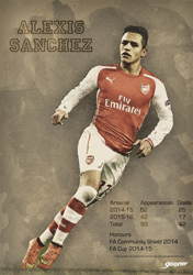 Free Alexis poster with the new issue of The Gooner 