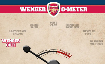 Arsenal Opinion Is Like A Swinging Pendulum