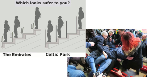 Safe Standing – A No Brainer?