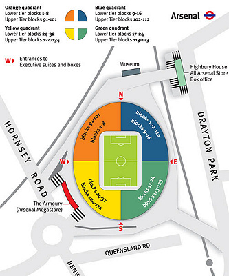 Change the stand names at Arsenal!